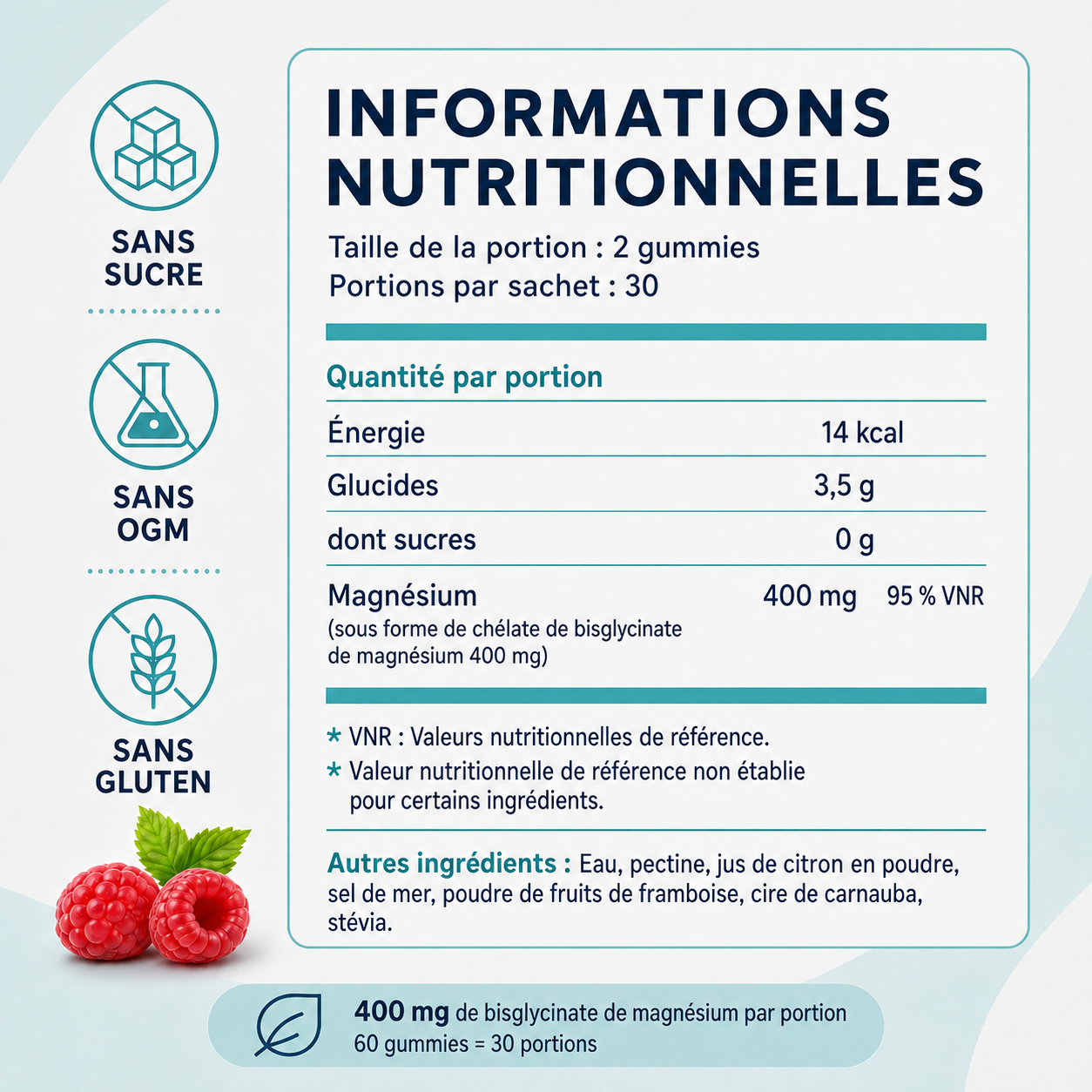 Gummies Magnésium Bisglycinate Nesio