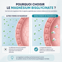 Gummies Magnésium Bisglycinate Nesio